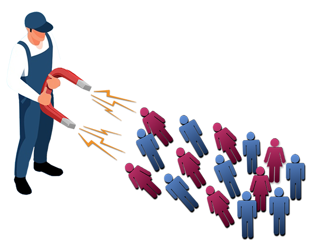 Contractor Attracting Inactive Customers