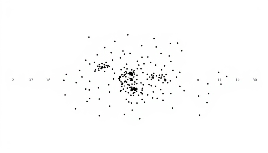 Graphical map illustrating open clusters, showcasing spatial data points.