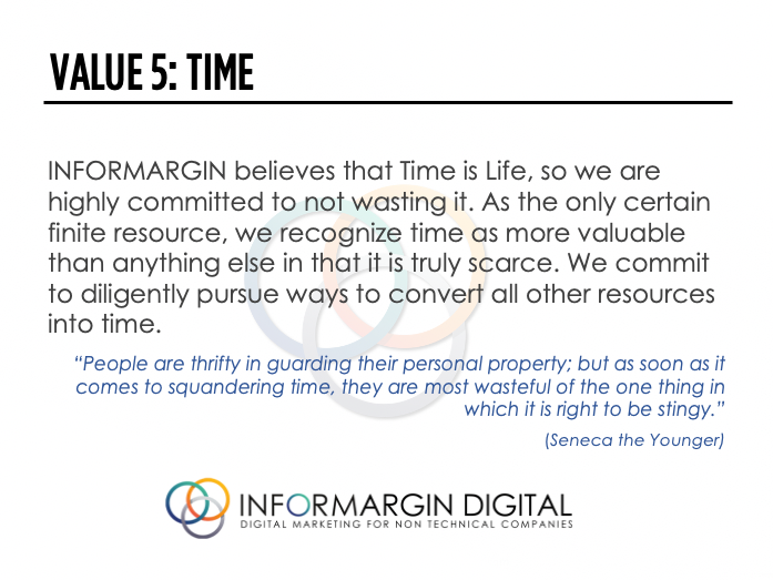 Informargin Value # 5 Time