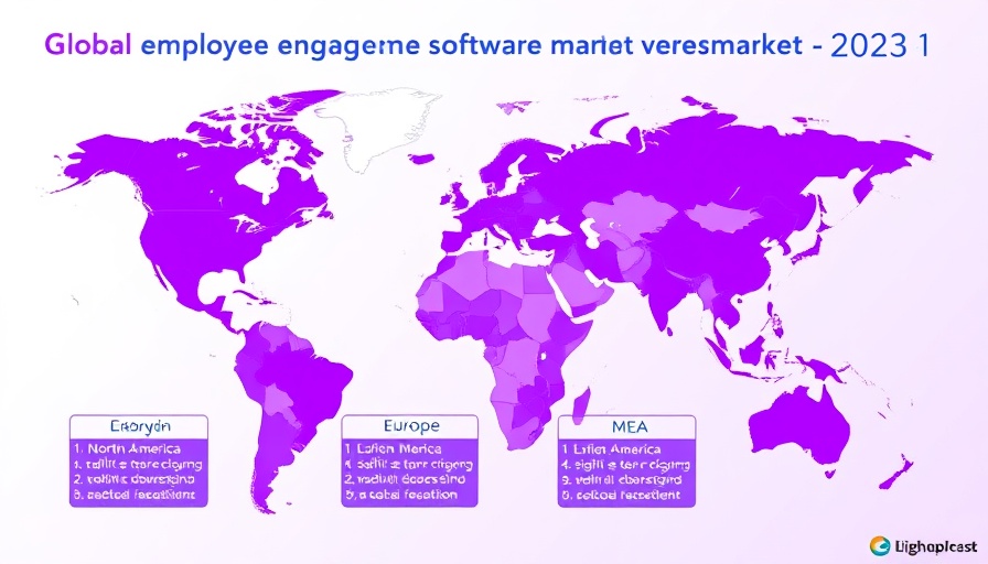 World map showing employee engagement software market regions.