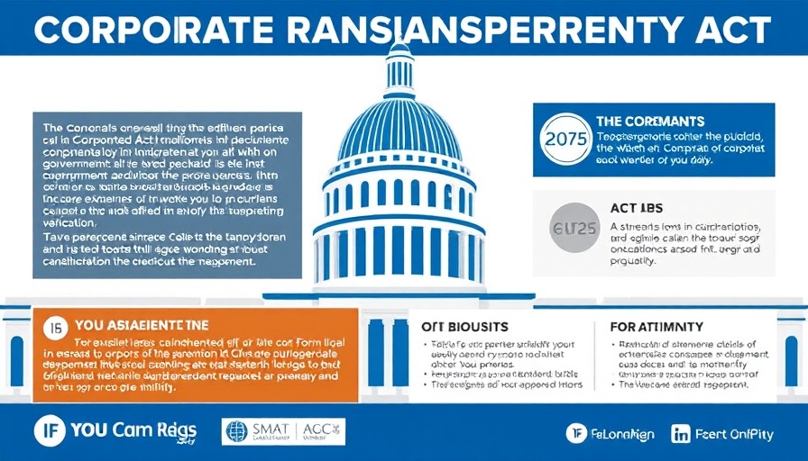 Corporate Transparency Act update graphic for HVACR contractors.