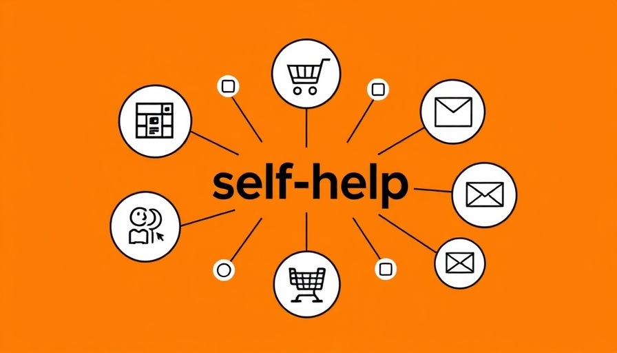 Business elements connected by 'self-help' on orange background.