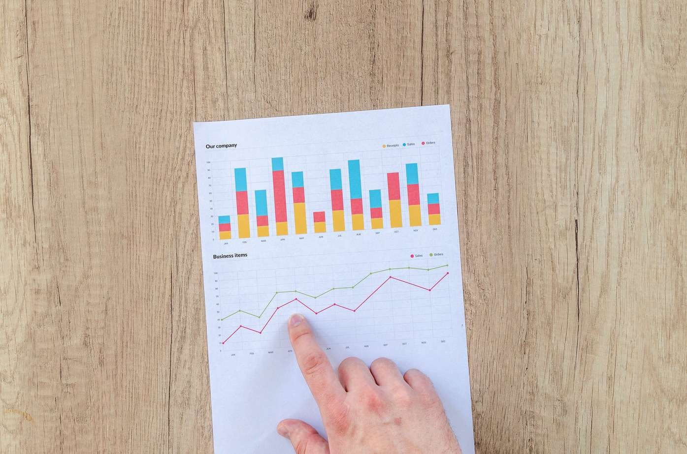 Which social media platform has the best ROI