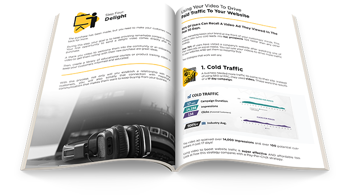 Video Marketing Report