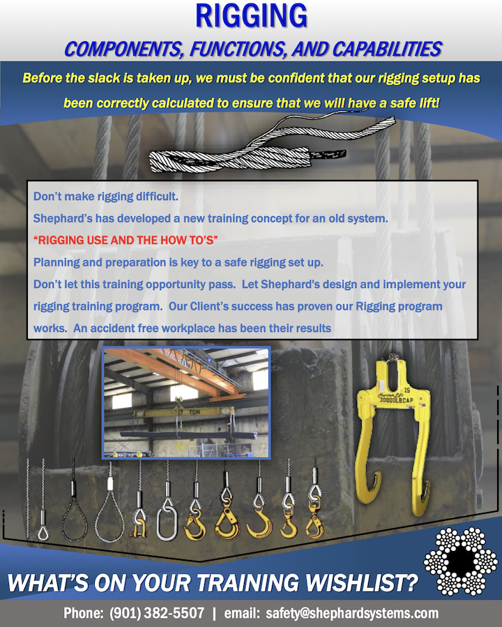 Rigging components, functions and capabilities