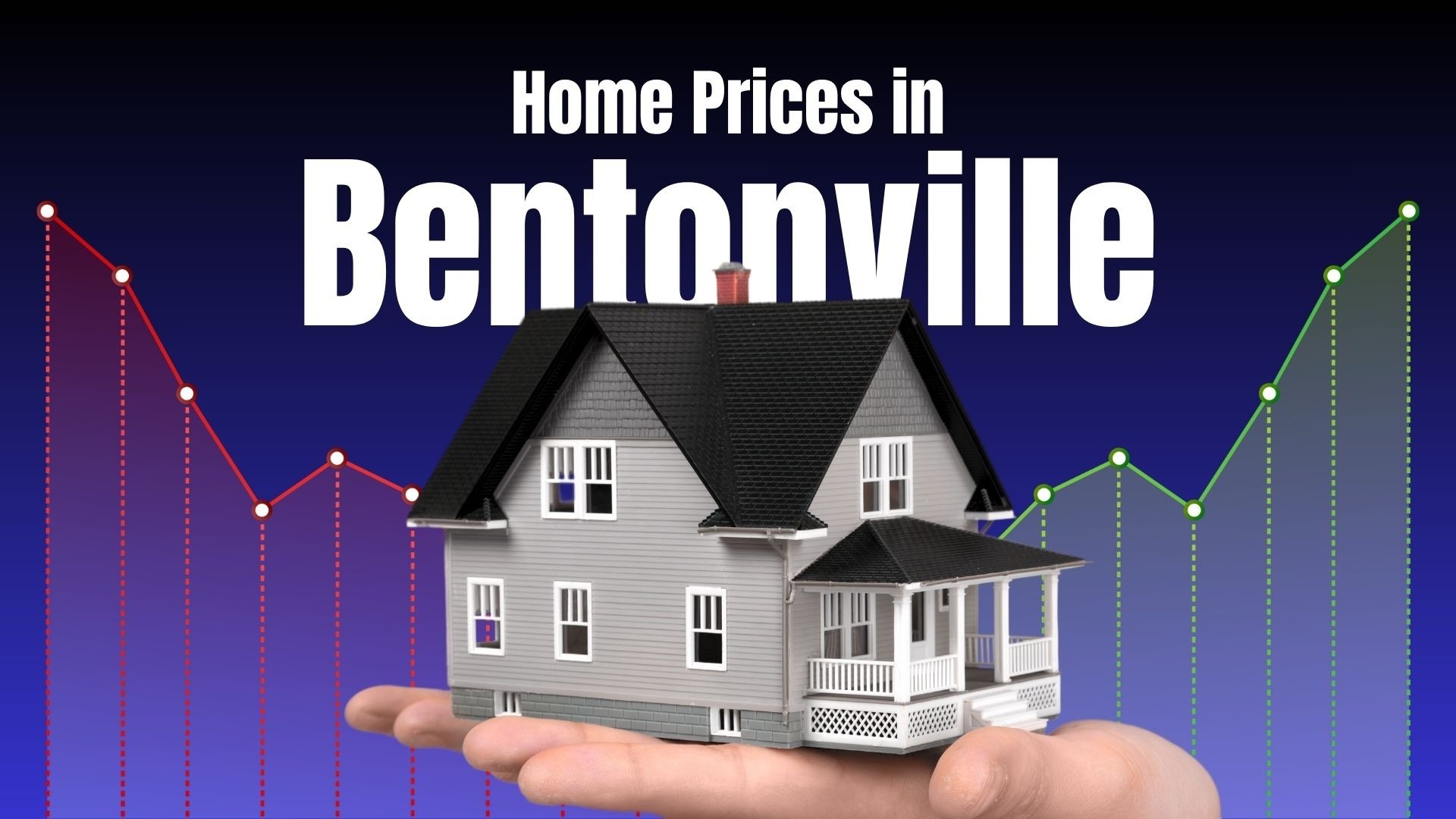 Home Prices in Bentonville