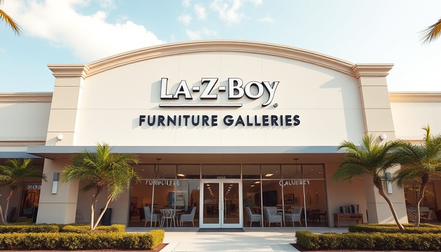 La-Z-Boy store exterior with blue skies and greenery