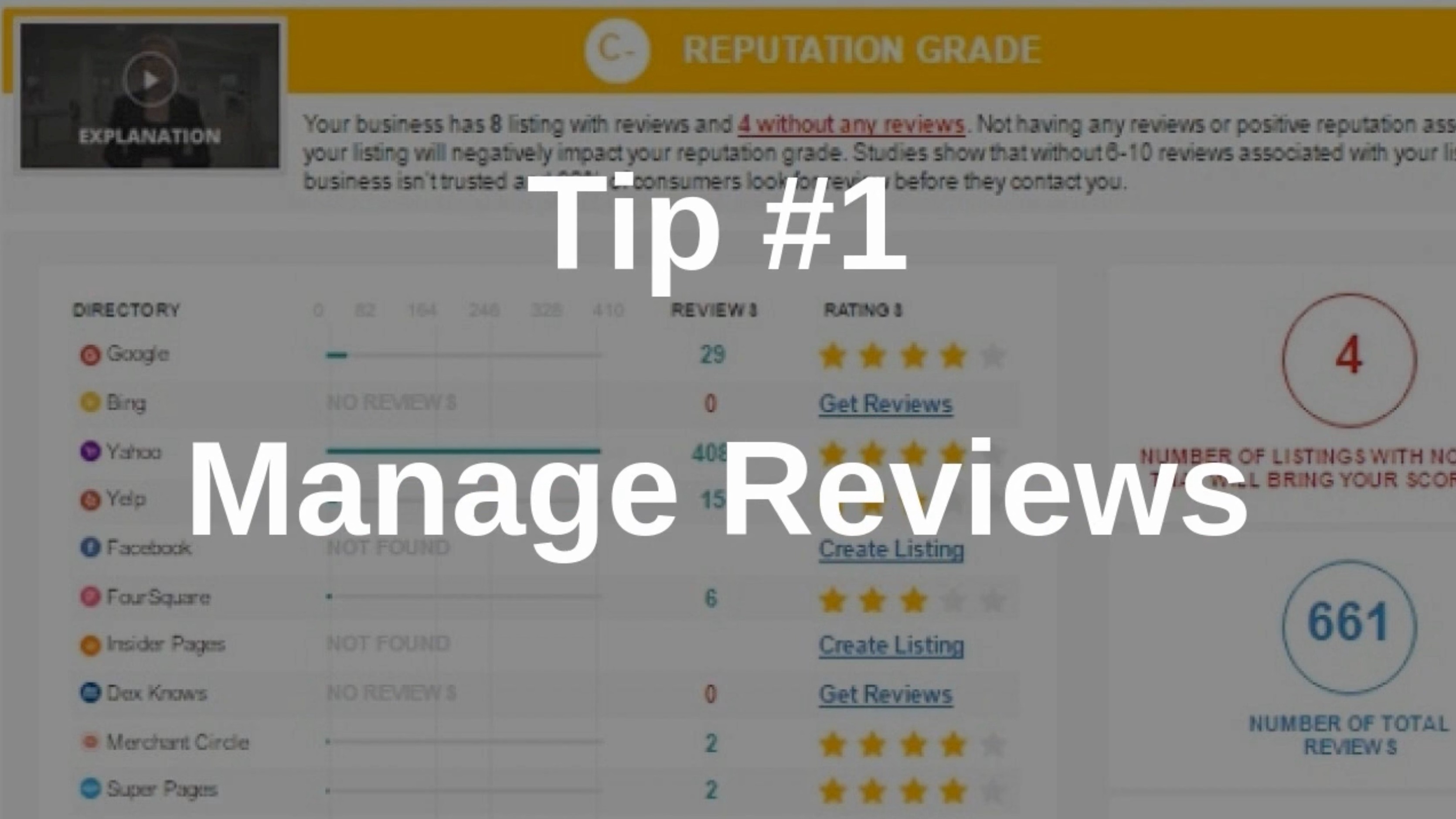 Reputation Marketing Tip #1 Manage Your Reputation
