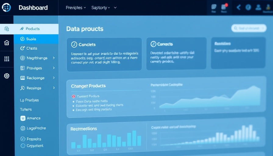 Google AI measurement tools dashboard interface for marketing