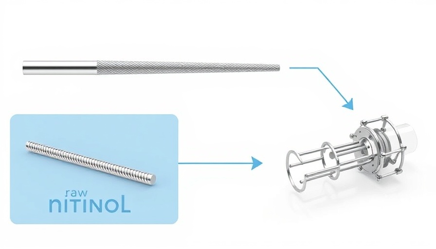 Circular nitinol supply chain from bar to device.