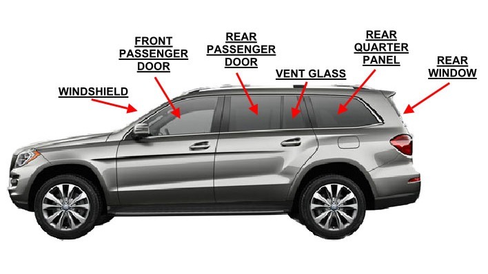 Sky Auto Glass Services
