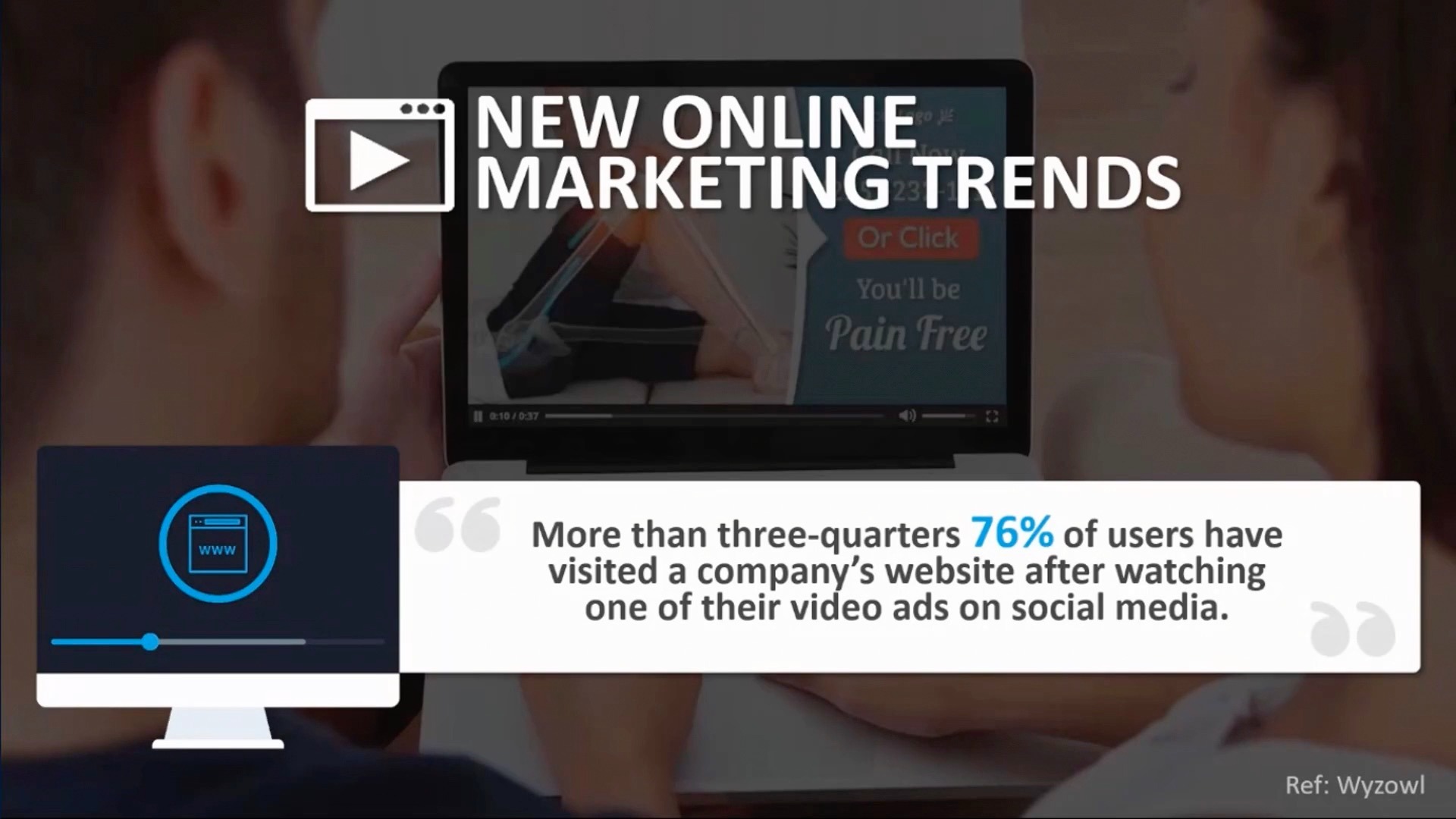 76% of viewers visit the company's website