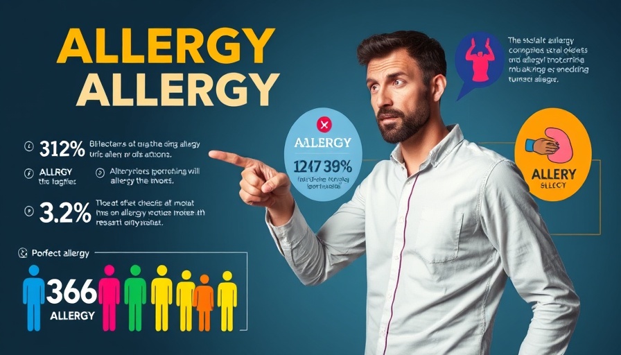 Infographic on allergies, highlighting 1 in 3 statistic.
