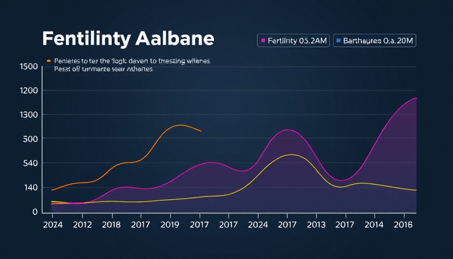 Infographic visualizing fertility rates with trends and data points.