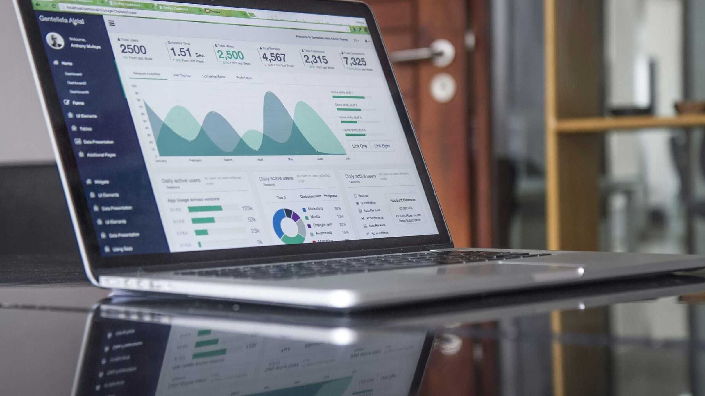 Content Marketing