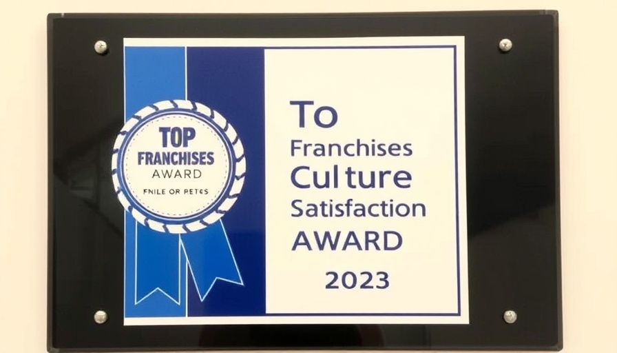 Top franchises culture satisfaction award 2023 plaque.