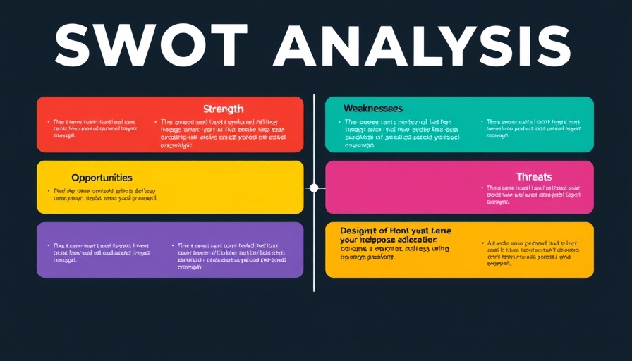 Colorful SWOT analysis template with structured sections.