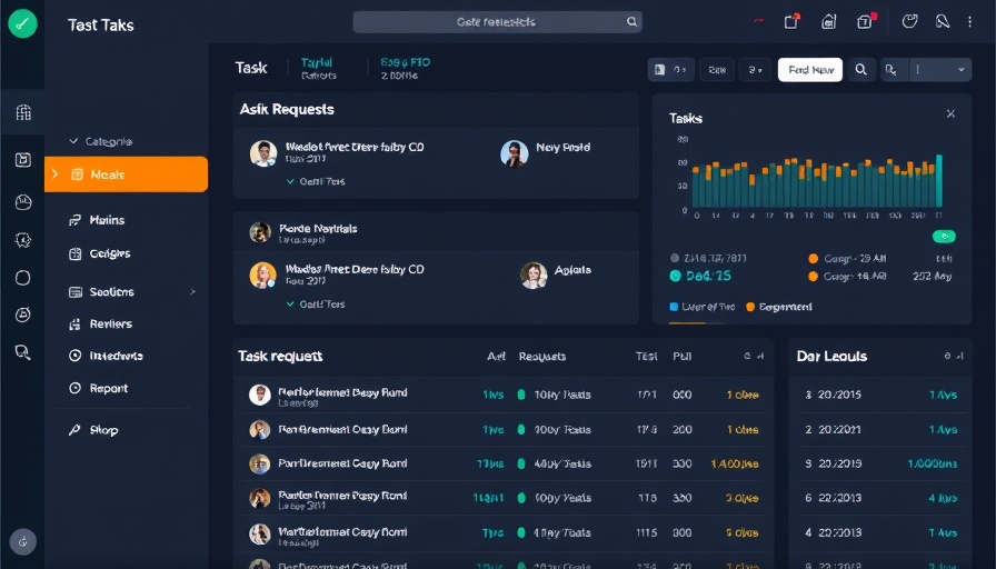 Task management dashboard with categorized team requests.