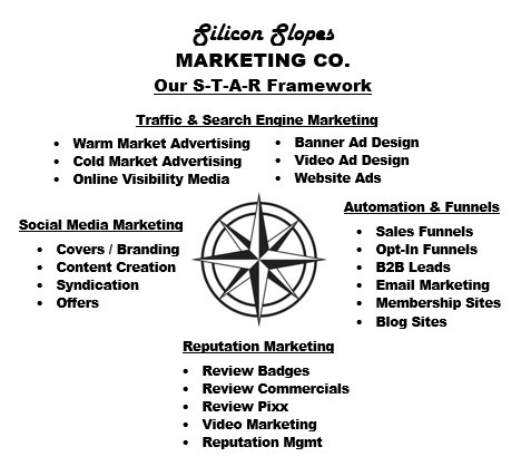 Our STAR Service Framework