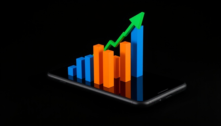 LivePerson CFO share sale digital finance chart with S&P 500.