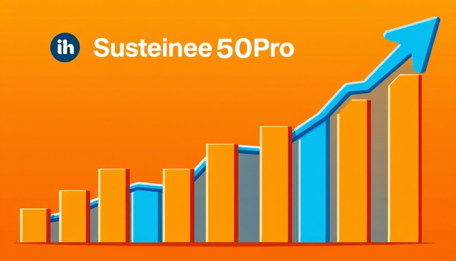 Colorful financial chart with InvestingPro and S&P 500, Denmark stock market news.