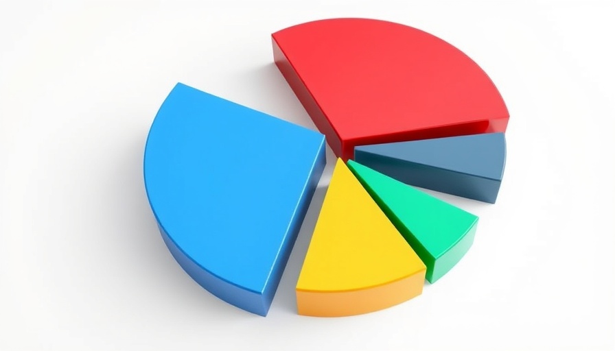 Colorful pie chart depicting investment distributions in 401(k).