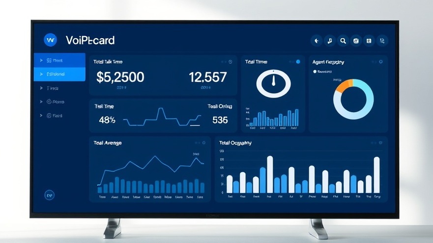 Photorealistic VoIP CRM dashboard showcasing metrics for business efficiency.