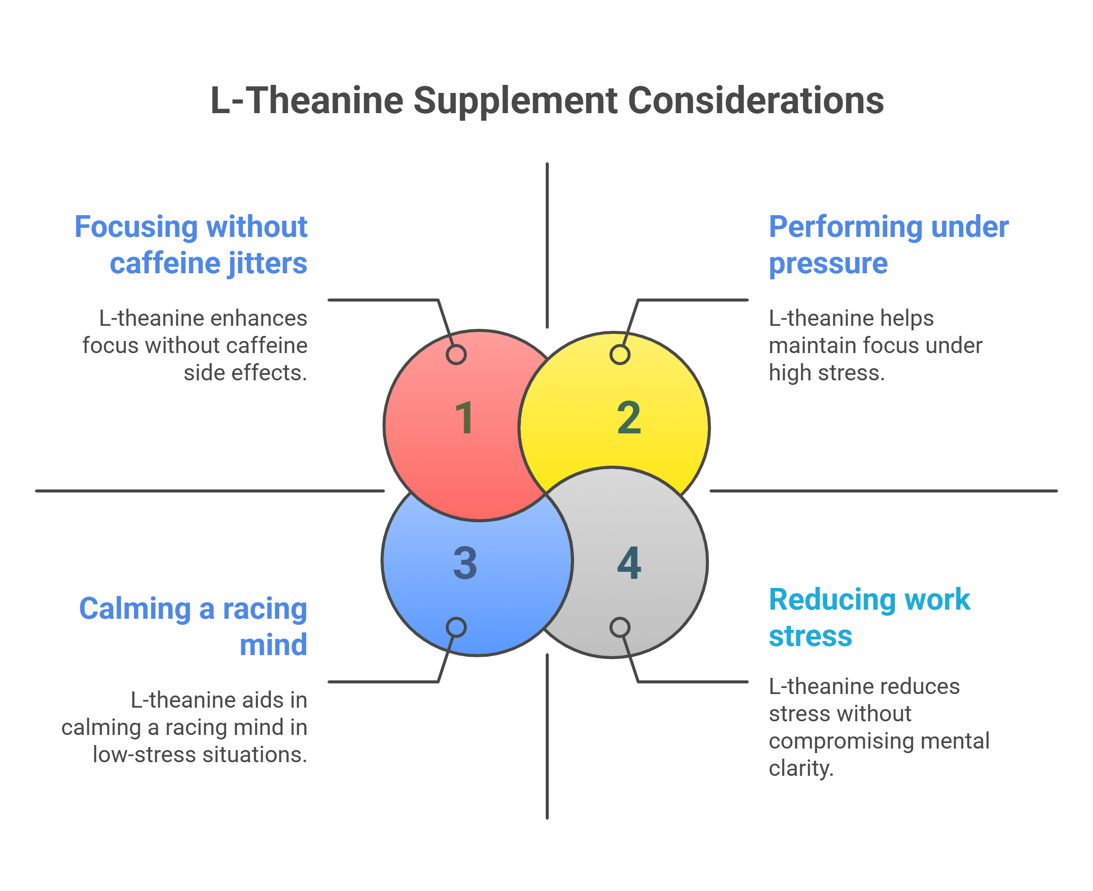 Theanine for calm and focus