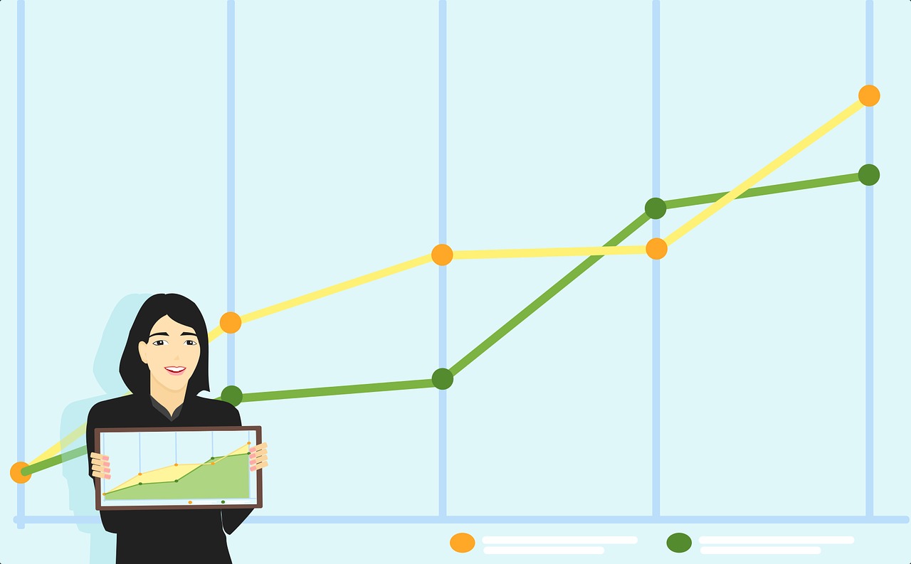marketing analytics and reporting services
