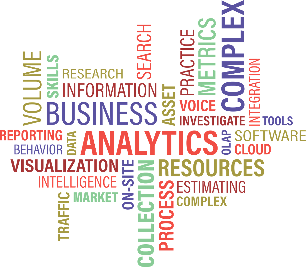 Web Analytics Tools