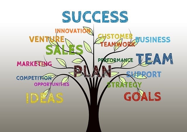 small business marketing consultant