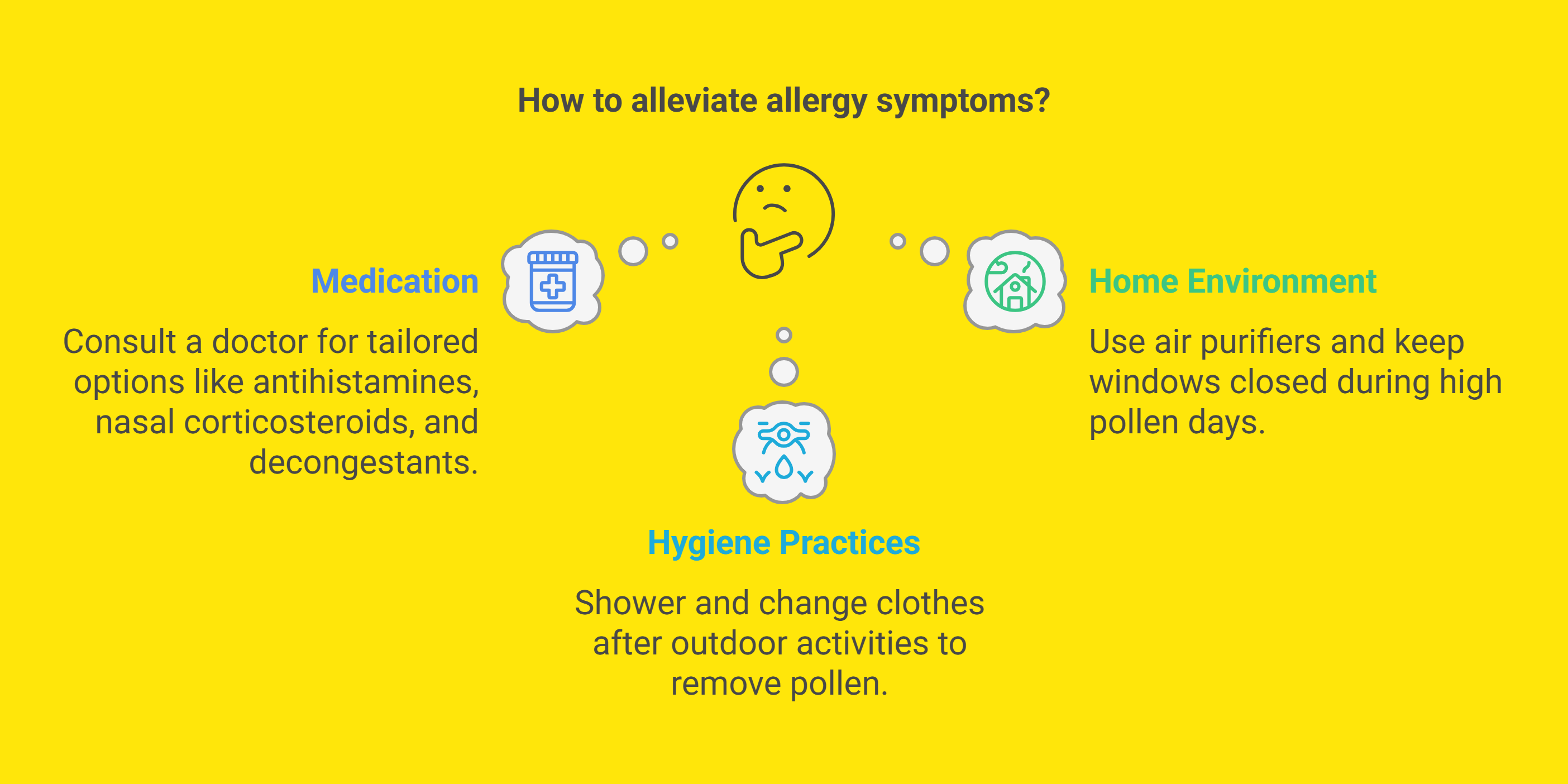 Allergy Symptom tips