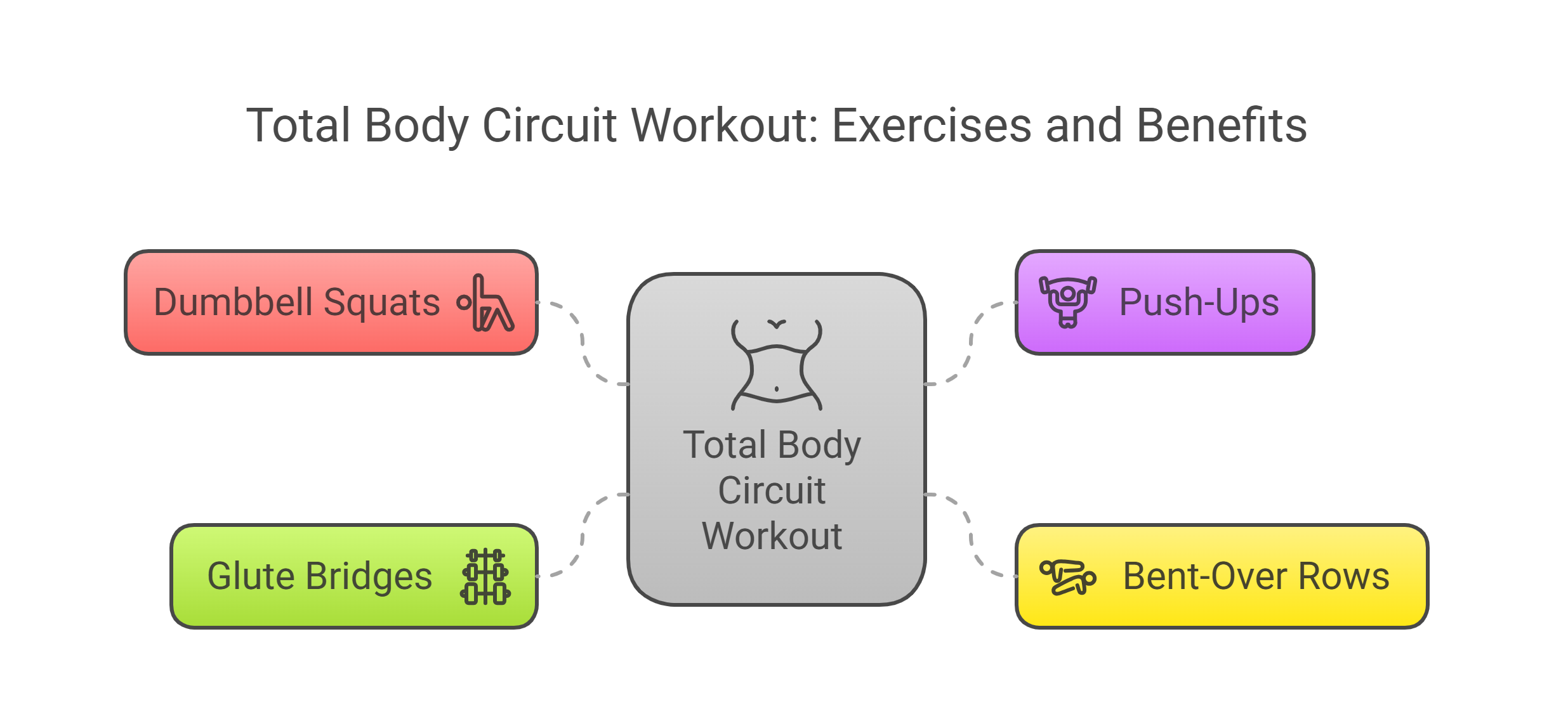 Circuit Workout