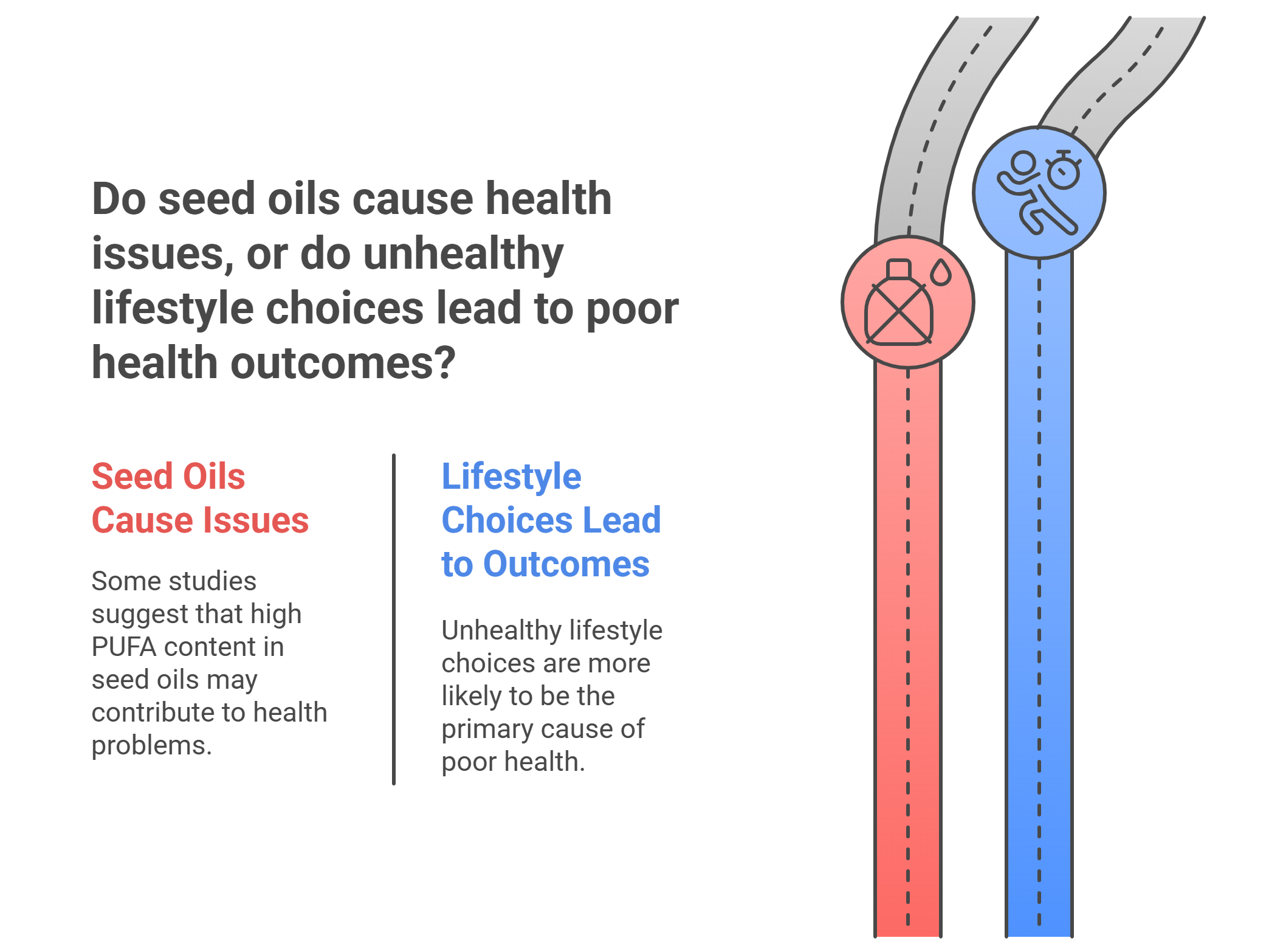 Seed oils and health issues