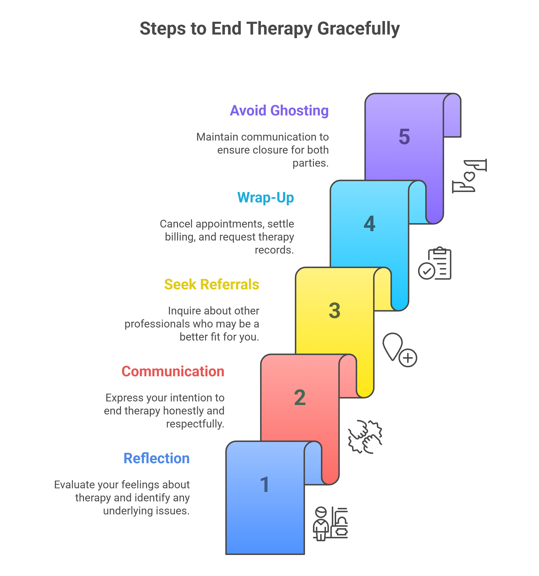 Steps to End Therapy Gracefully