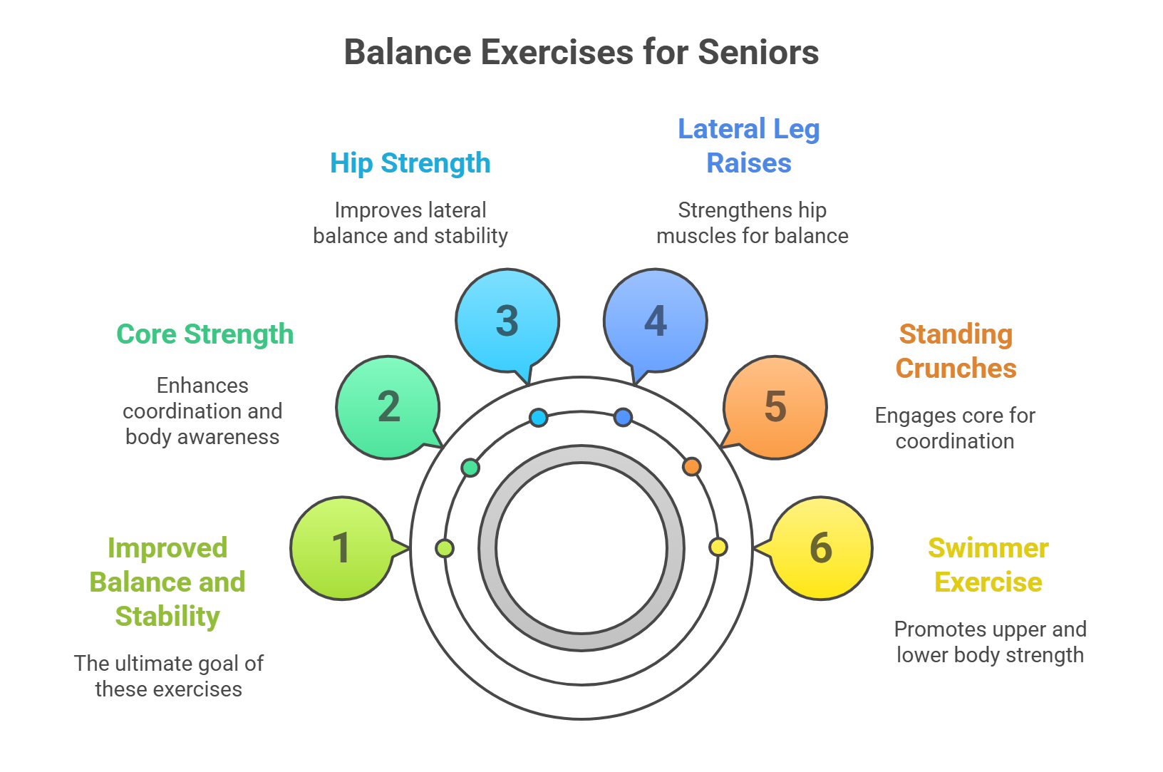 Balance Exercises for Seniors