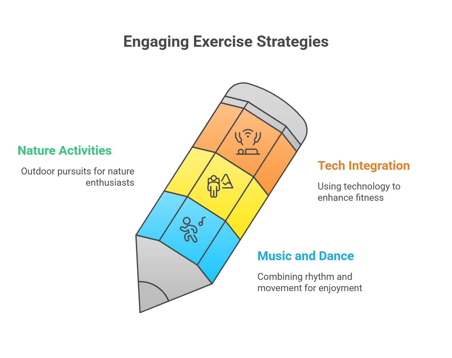 Engaging Exercise Strategies