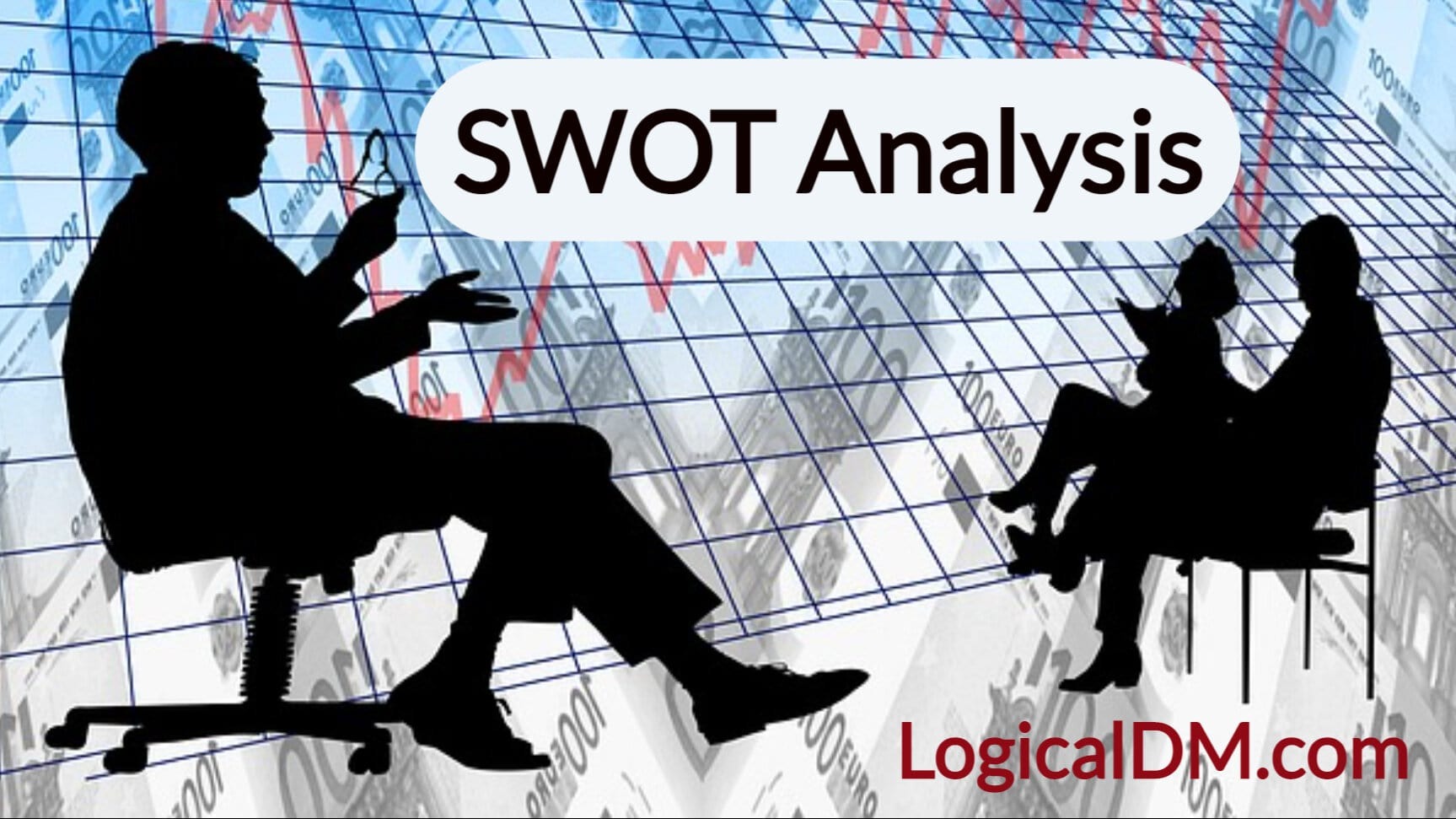 SWOT Analysis