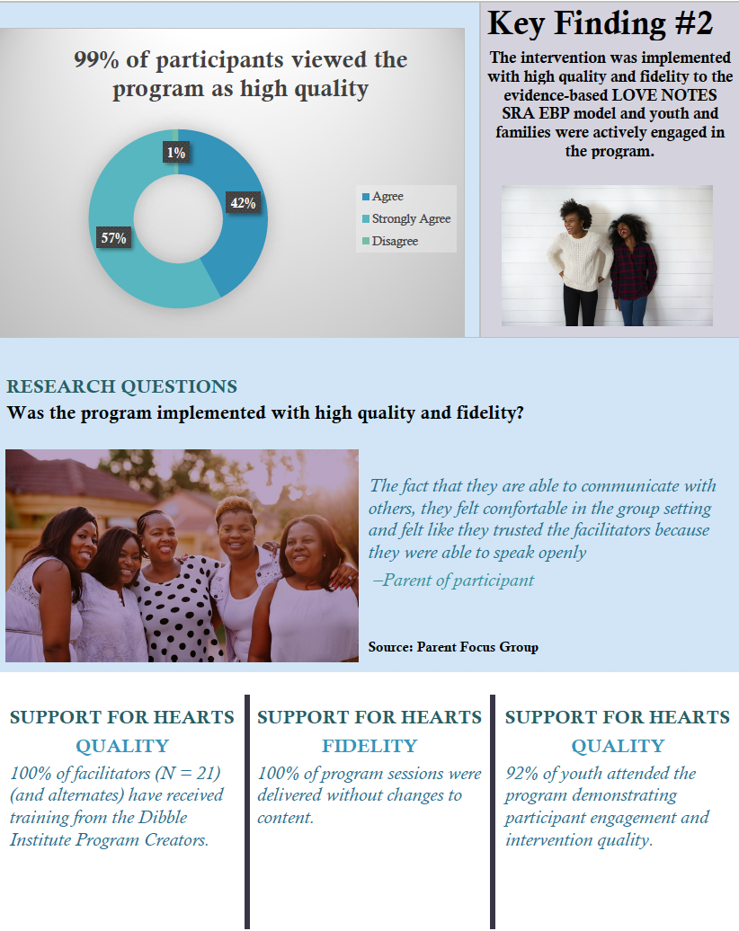 HEART Final Report pdf