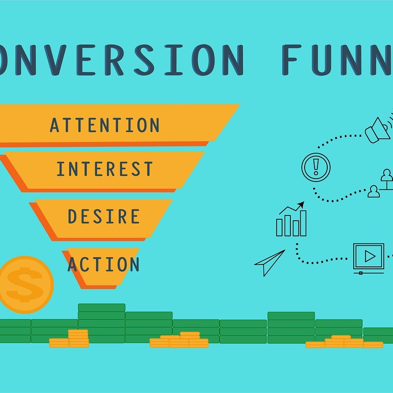 Sales funnels