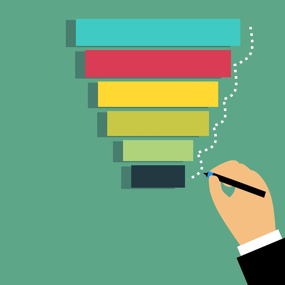 Sales funnels
