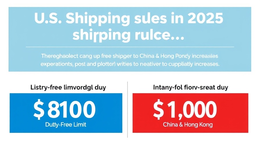 Graphic showing U.S. shipping rule changes related to unpaid tariffs for DDP imports.