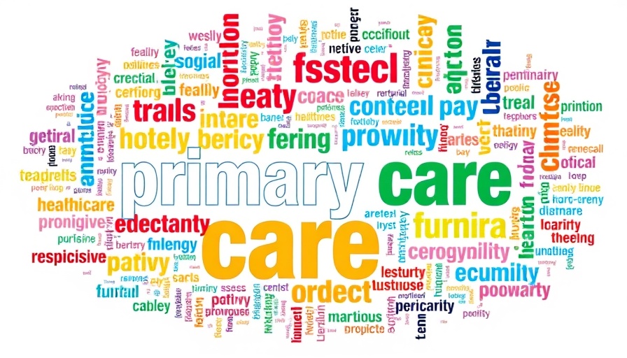 Healthcare word cloud highlighting primary care control