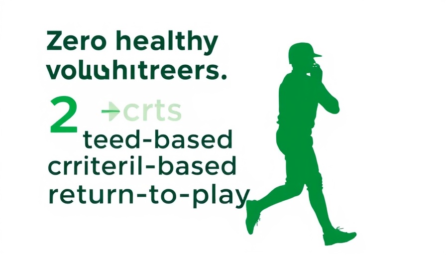 Infographic on criteria-based return-to-play testing results with baseball player silhouette.
