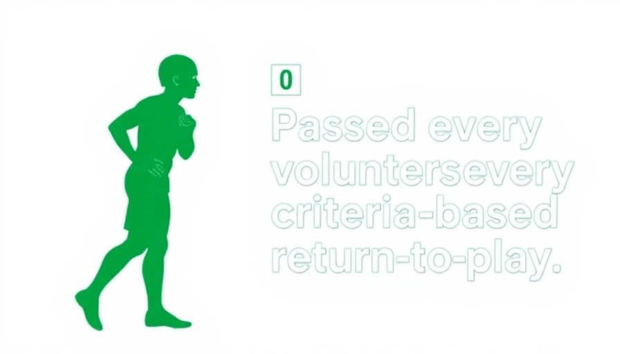 Return to Play Testing stat: 0 healthy volunteers passed criteria-based tests.