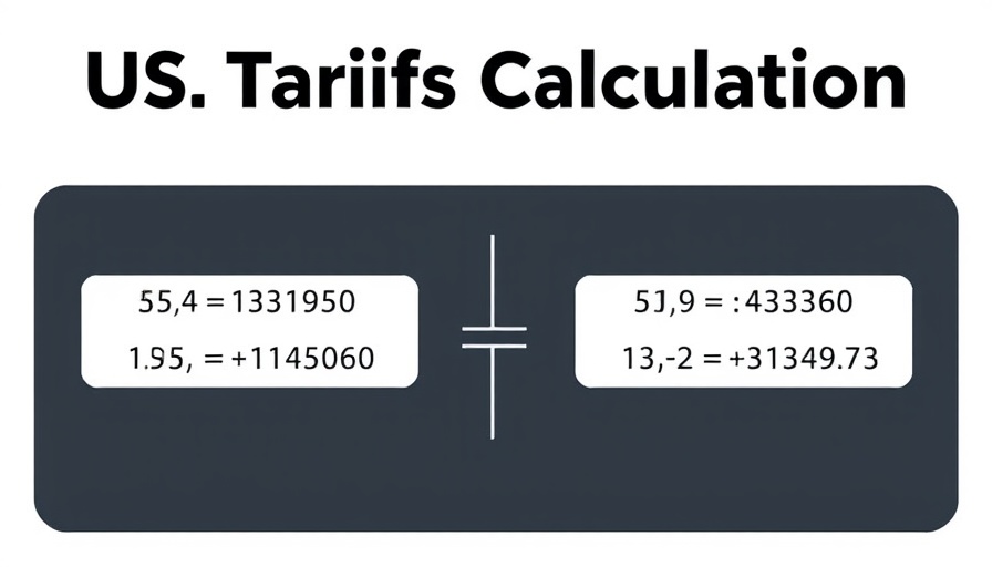 Graphic explaining Trump's tariff formula with equations and details.