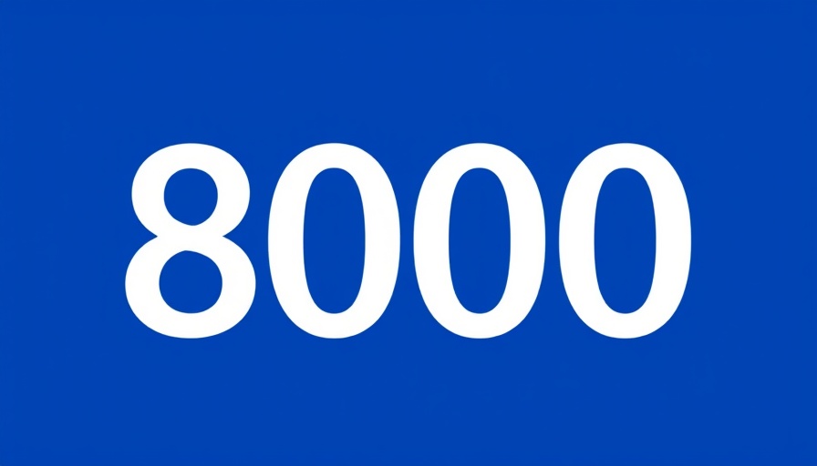 Bold 800 on blue background, marketing attribution for small businesses.
