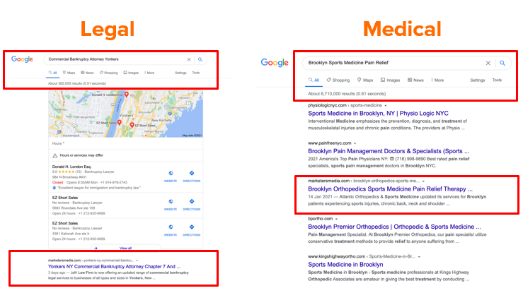 The Amplificator Marketing - Hyperlocal Ad
