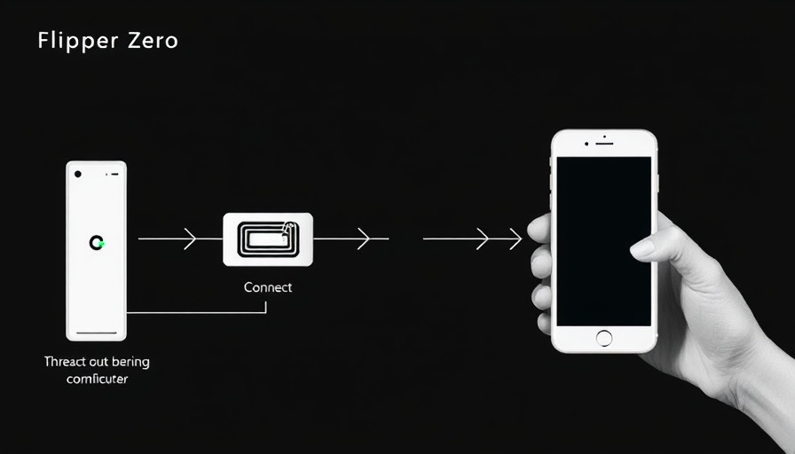 Diagram of Flipper Zero connecting to Thread networks with a phone.