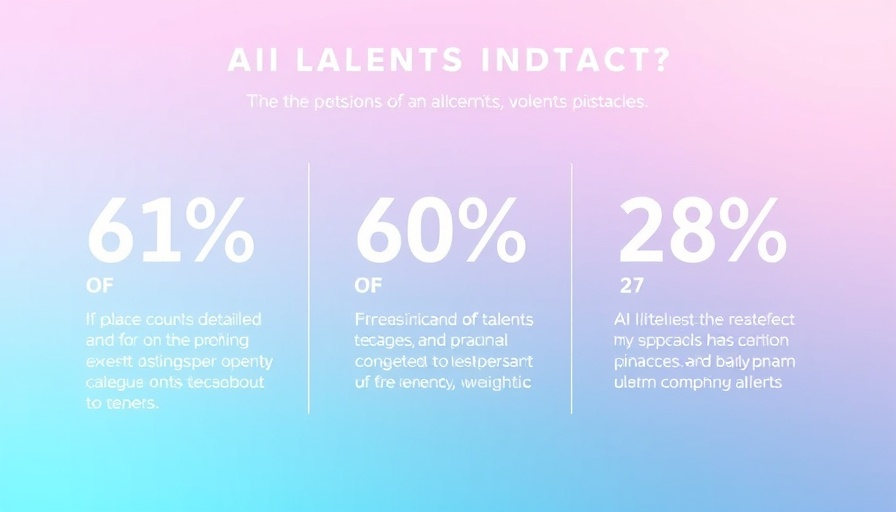 Infographic showing AI talent constraints and worries, AI leaders vs laggards.